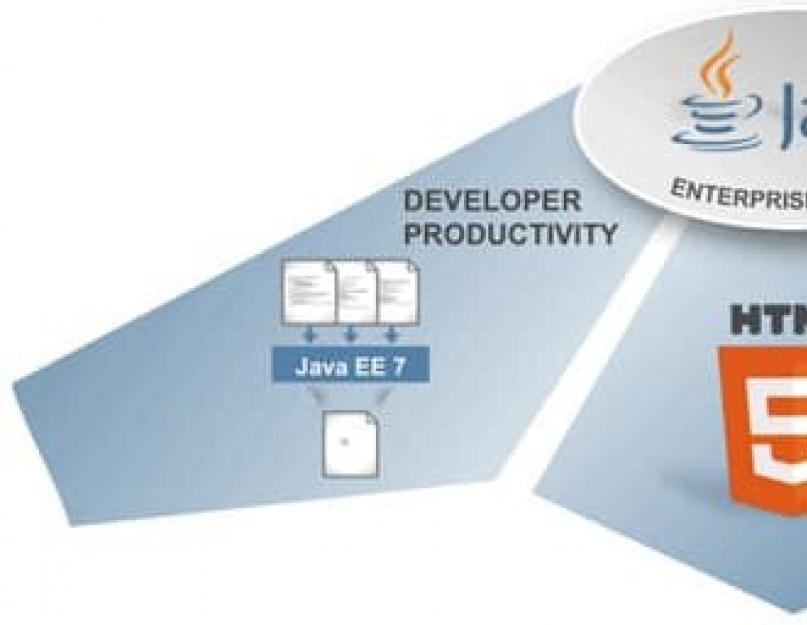 Java программы для телефона. Эмуляторы java для запуска на компьютере