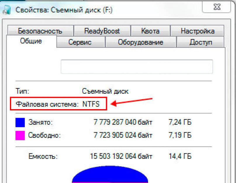 Защита компьютера флешкой. USB Disk Security – защита компьютера от вирусов с USB флешек