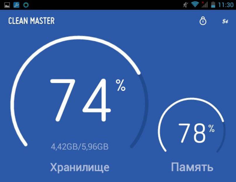 Программа для очистки смартфона от мусора. Основные преимущества Droid Optimizer