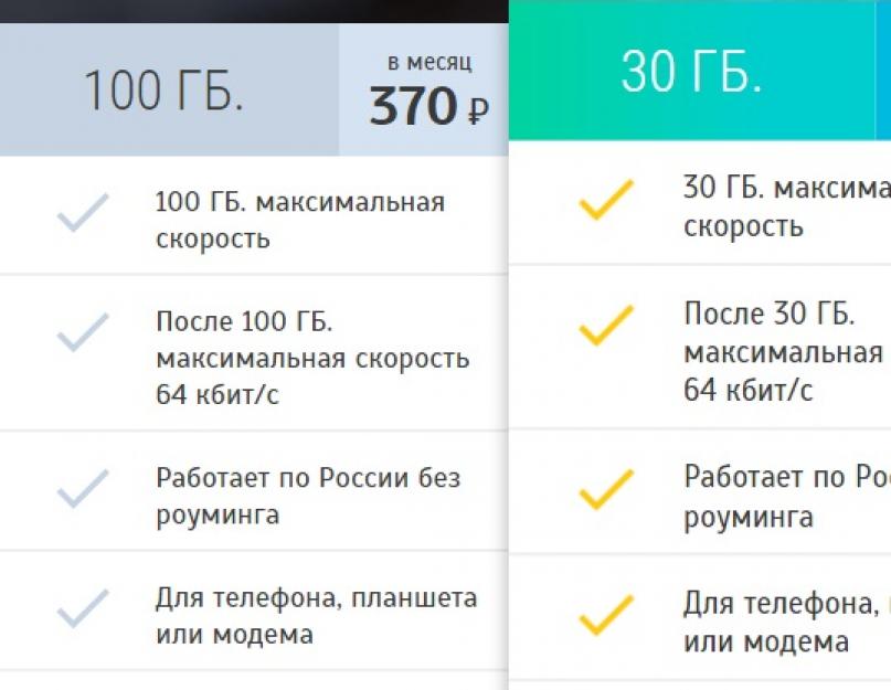 Самые дешевые и выгодные тарифы на билайне. Выгодные тарифы билайн для мобильного интернета