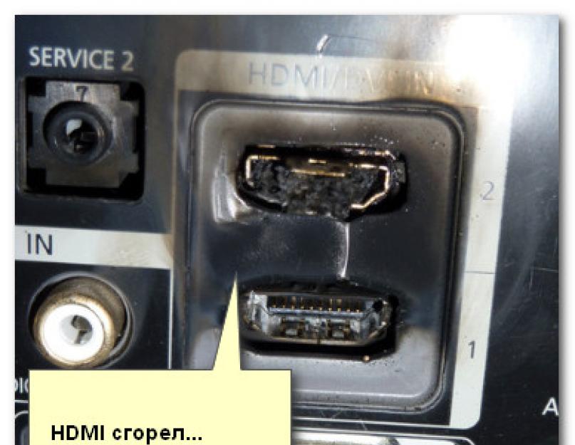 Изображение по hdmi моргает