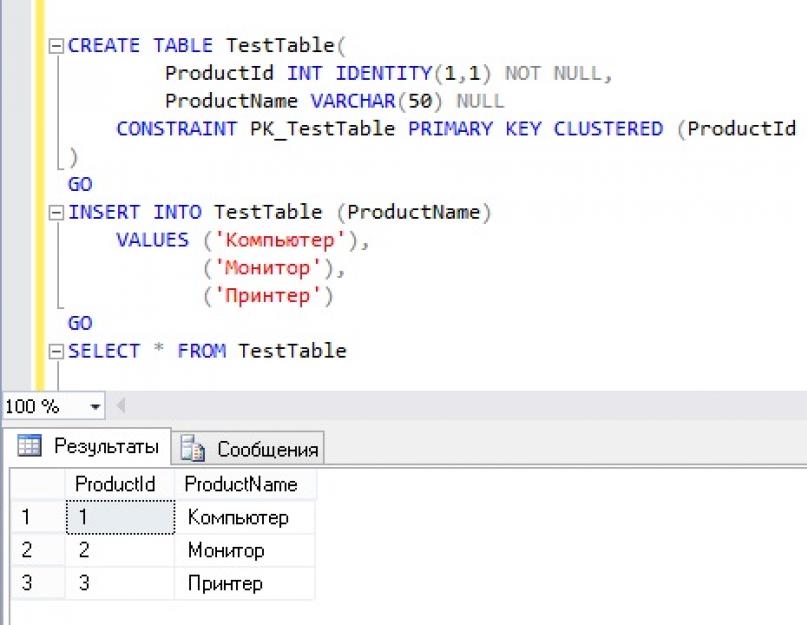 Табличные переменные в Microsoft SQL Server. Динамический запрос или 