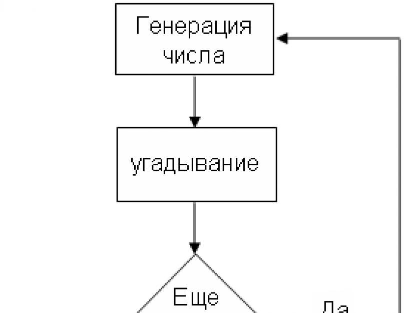 Delfi ee на русском языке. DELFI: Конституционный суд Латвии рассмотрит законность языковой реформы в школах