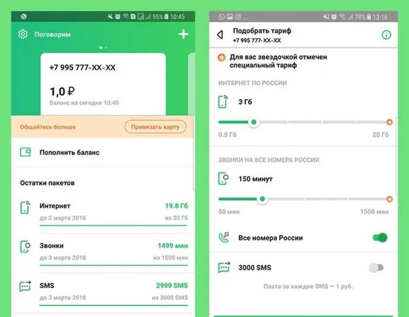 Сбербанк телеком телефоны
