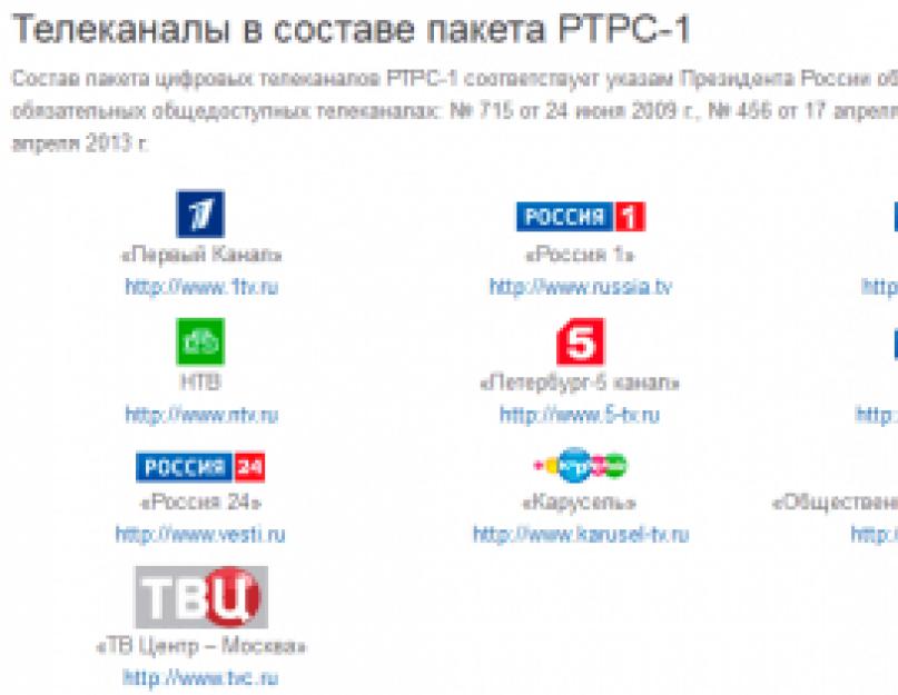 Калининград цифровое телевидение сегодня. Цифровое Телевидение ВГТРК каналы. Цифровое Телевидение ВГТРК. 3 Мультиплекс цифрового ТВ.