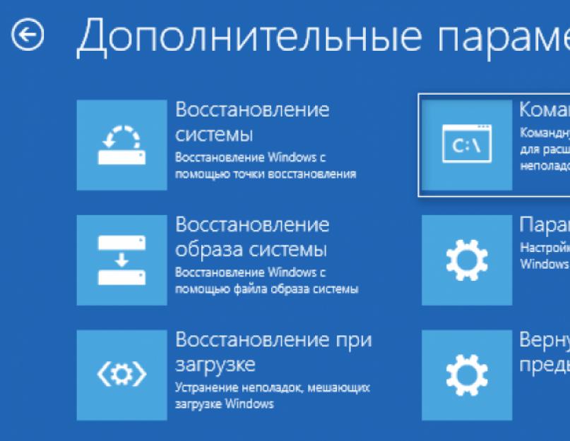 Сканирование системных файлов. Восстановление поврежденных системных файлов Windows командами SFC и DISM