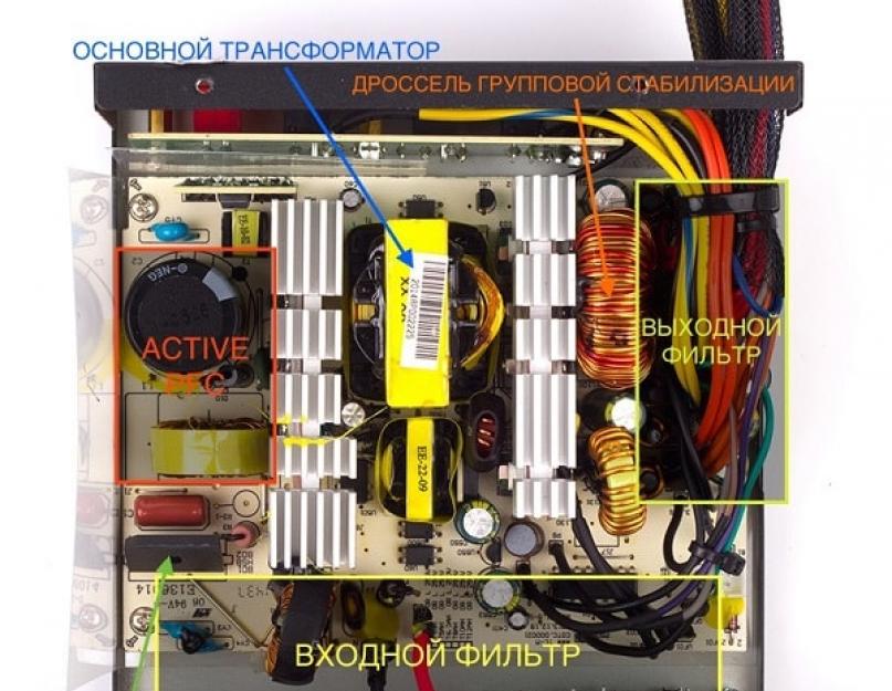 Как работает компьютерный блок питания. Допустимый максимальный ток линии