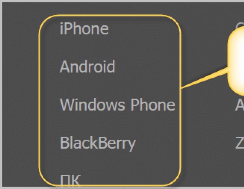 Скачать рацию на телефон. Как Zello рация для Андроид помогает водителям