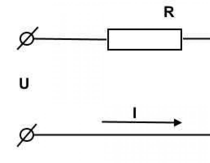 Напряжению обратно пропорциональна сопротивлению. Закон Ома для участка цепи