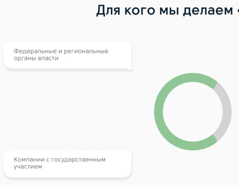 Операционная система «ОСь». Установка и обзор ПО