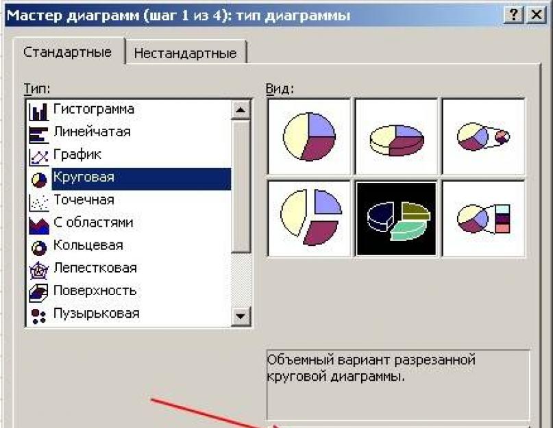 Как открыть мастер диаграмм