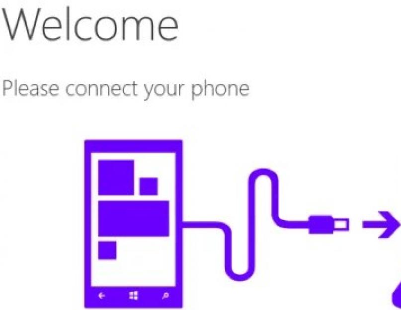 Android игры на windows 10 mobile. Советы по перепрошивке Windows Phone на Андроид