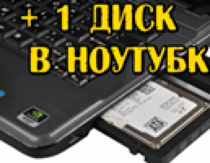 Установка ssd m 2 в ноутбук asus. Важные характеристики сверхбыстрого интерфейса M