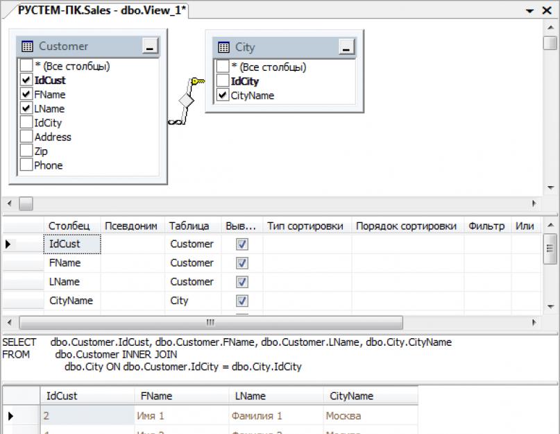 Sql создание view. Создание представлений с помощью Transact-SQL