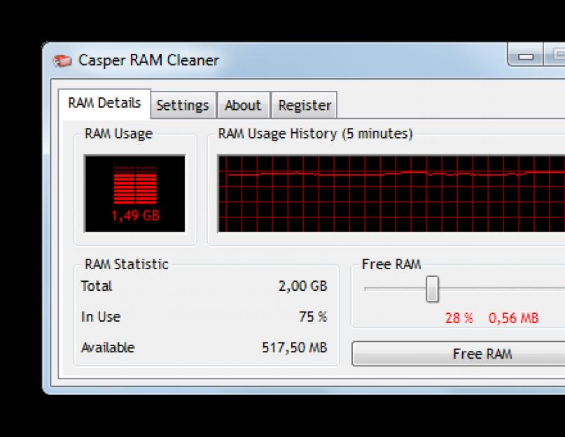 Clean ram memory. Программа для отслеживания оперативной памяти компьютера. Программы для очистки оперативной памяти Windows 10. Приложение для чистки оперативной памяти ПК. Memory Cleaner.