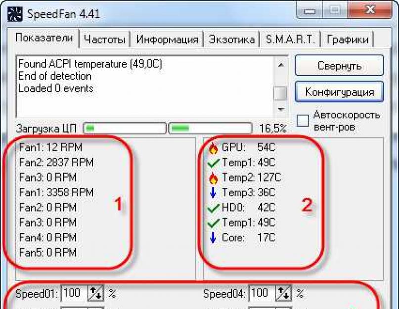 Скачать программу чтобы ноутбук не перегревался. Работа с программой SpeedFan