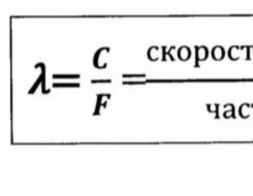 Эффективные антенны для цифрового тв. Улучшение приёма ДМВ