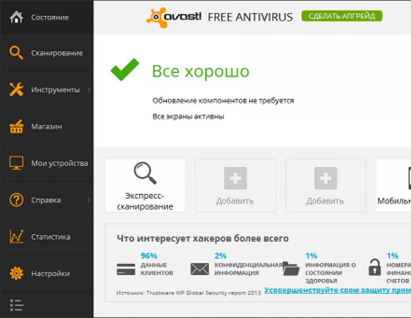 Скачать бесплатный антивирус Avast. Avast Software что это за программа и нужна ли она