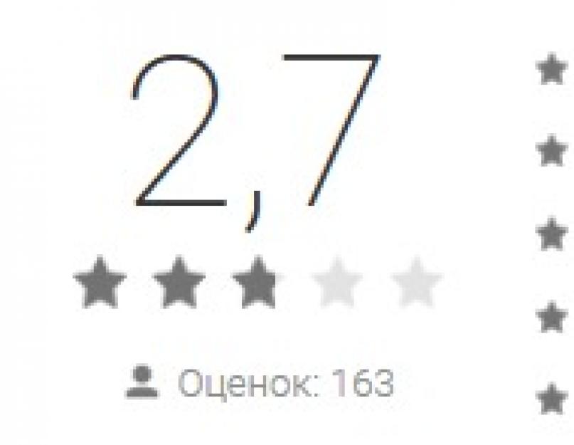 «Вызовы по Wi-Fi» (Wi-Fi Calling) на Айфоне: что это такое, как включить и какие операторы поддерживают. Что такое вызовы по Wi-Fi и как активировать эту опцию