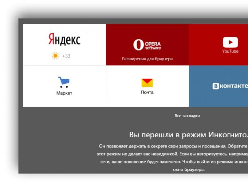 Режим инкогнито какие клавиши. Для чего нужен и как работает режим Инкогнито