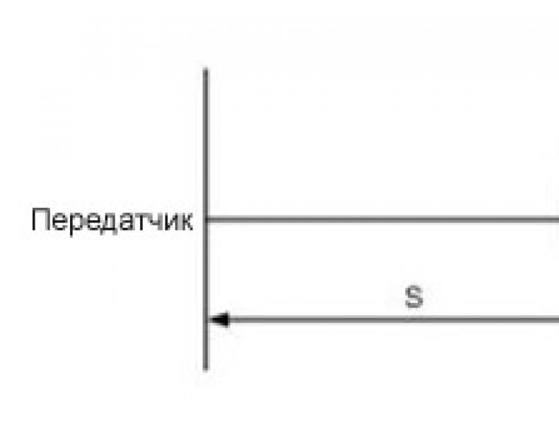 Увеличение дальности вай фай. Зона покрытия WiFi сети