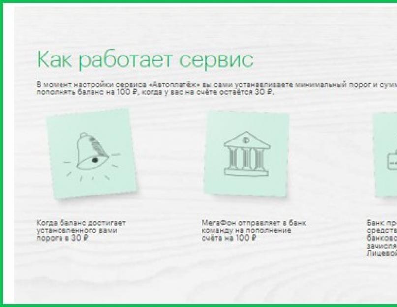 Что такое автоплатеж мегафон. Удаленное отключение услуги в Сбербанке