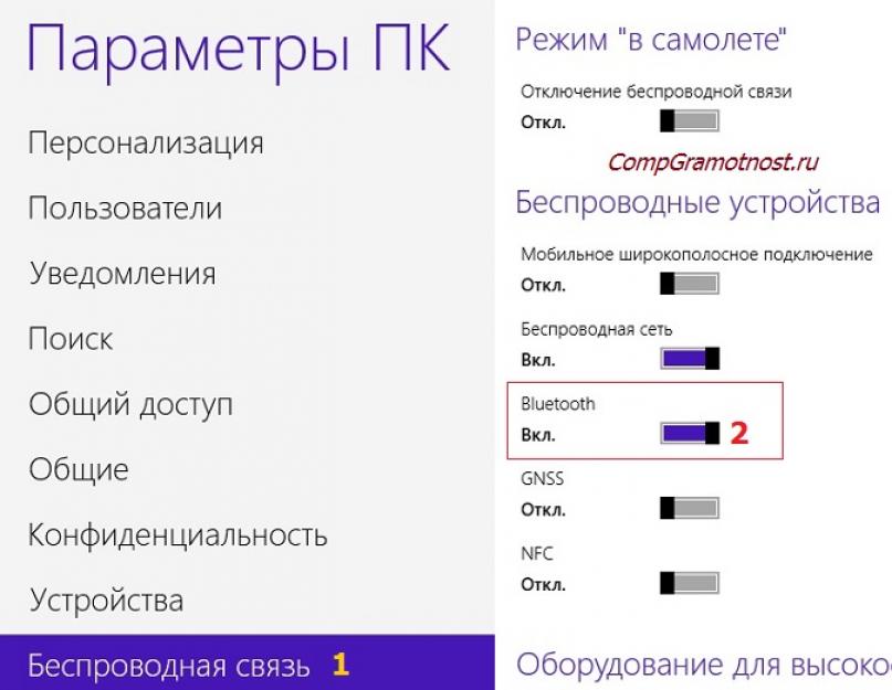 Когда появился блютуз в телефоне. Как пользоваться блютузом на ноутбуке