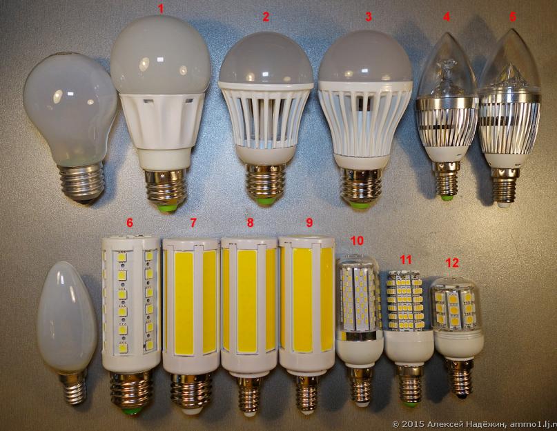 Диодные лампы из китая. Что представляют из себя светодиодные лампы из китая