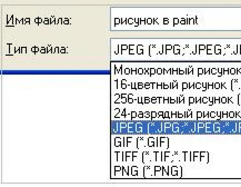 Что входит в полное имя файла. Организация файловой системы