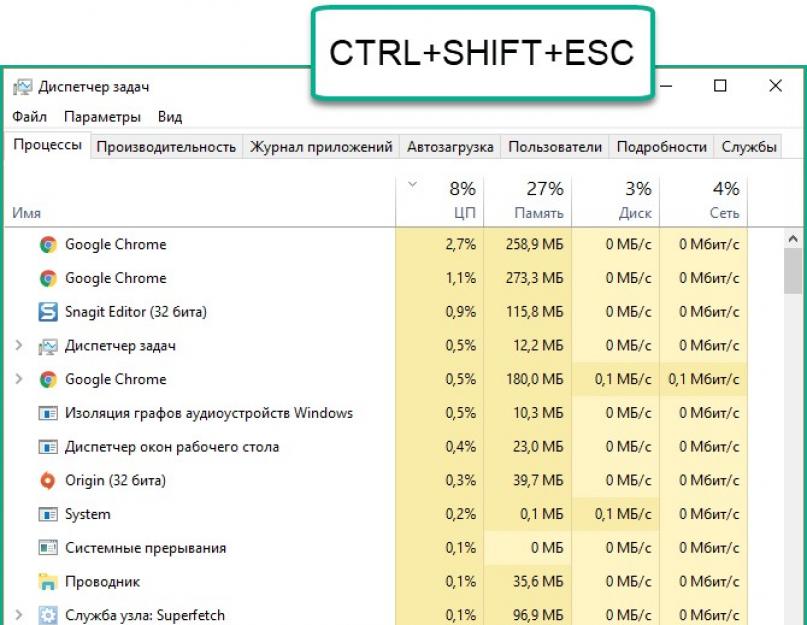 Центр обновления windows 10 командная строка. Как найти, отключить Центр обновлений Windows и исправить проблемы в его работе