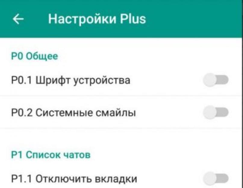 Обзор Telegram. Сильные и слабые стороны конкурента WhatsApp от братьев Дуровых