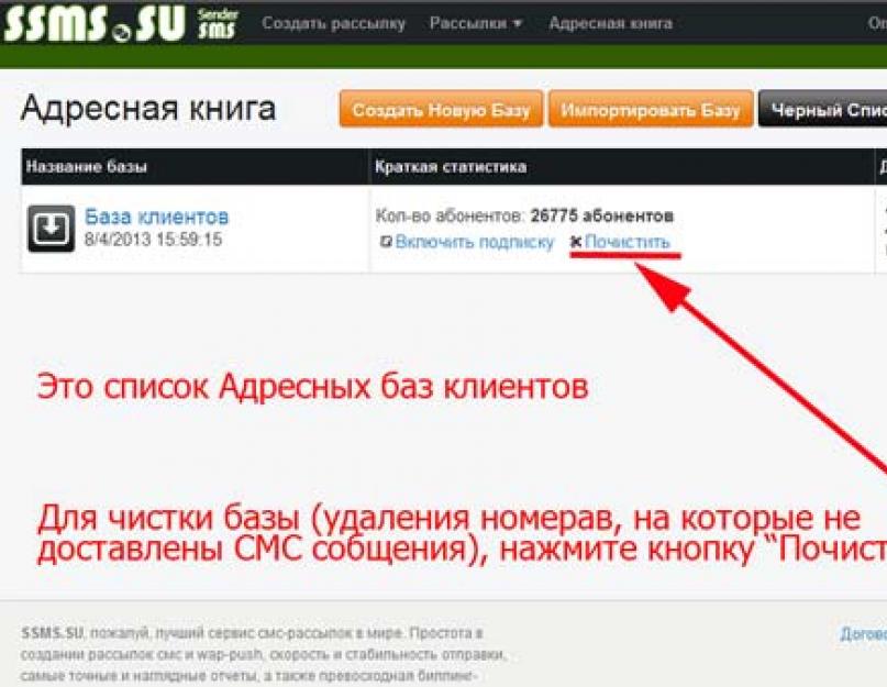 Status message to delivered at — что это значит, как переводится. Сообщение не доставлено