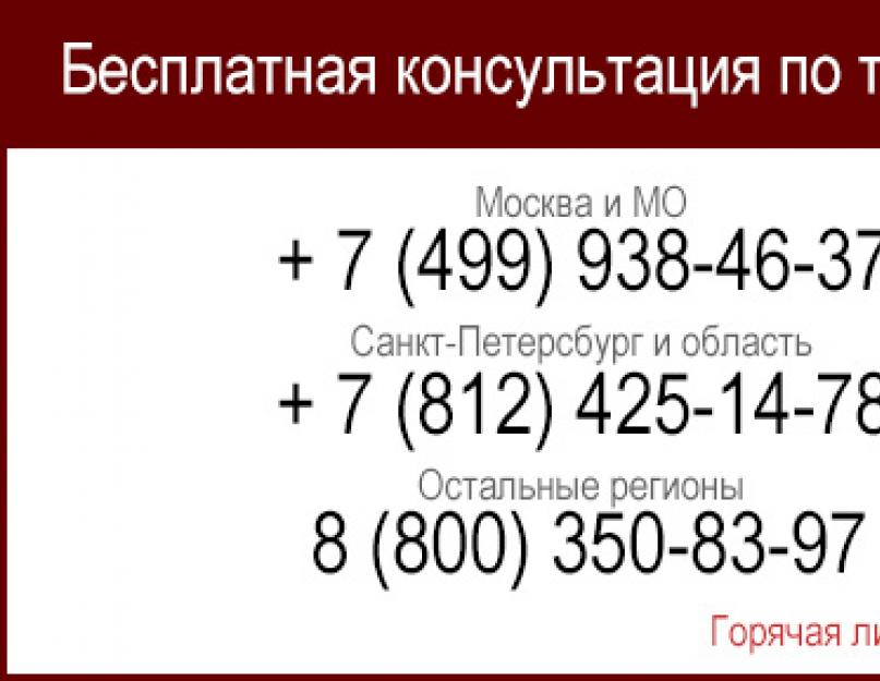 Как написать претензию по возврату телефона. Как написать претензию на возврат денег за некачественный ремонт телефона