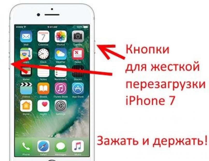 Iphone постоянно перезагружается: что делать? Как перезагрузить iPhone? Три простых способа. 