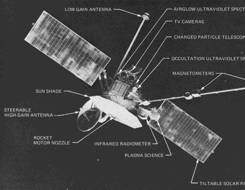 Миссии США к Венере (13 фото). Тонги – радикальные организации Китая