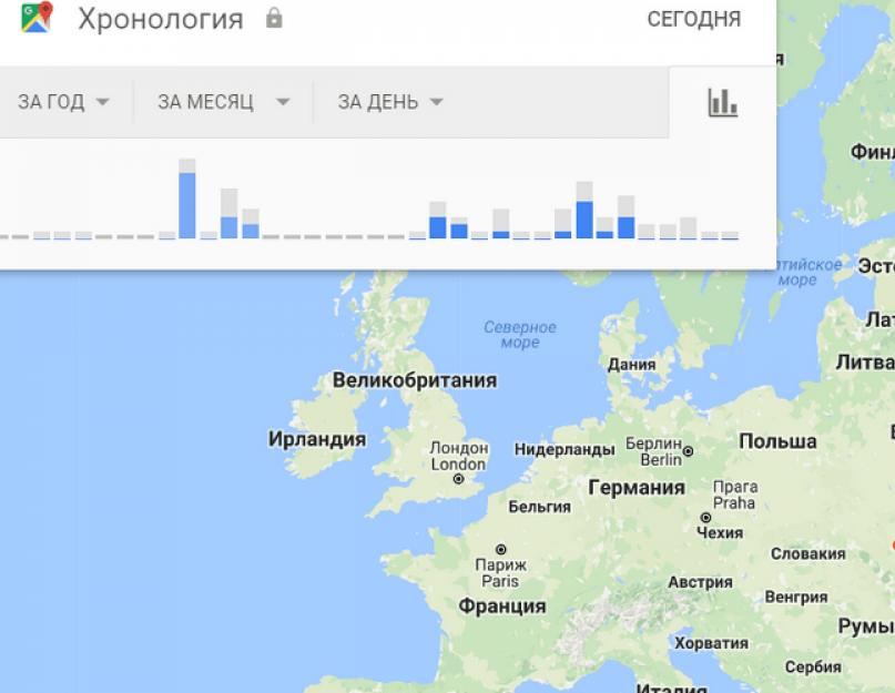 Программа для слежения за человеком через телефон. Продвинутый удаленный контроль телефона