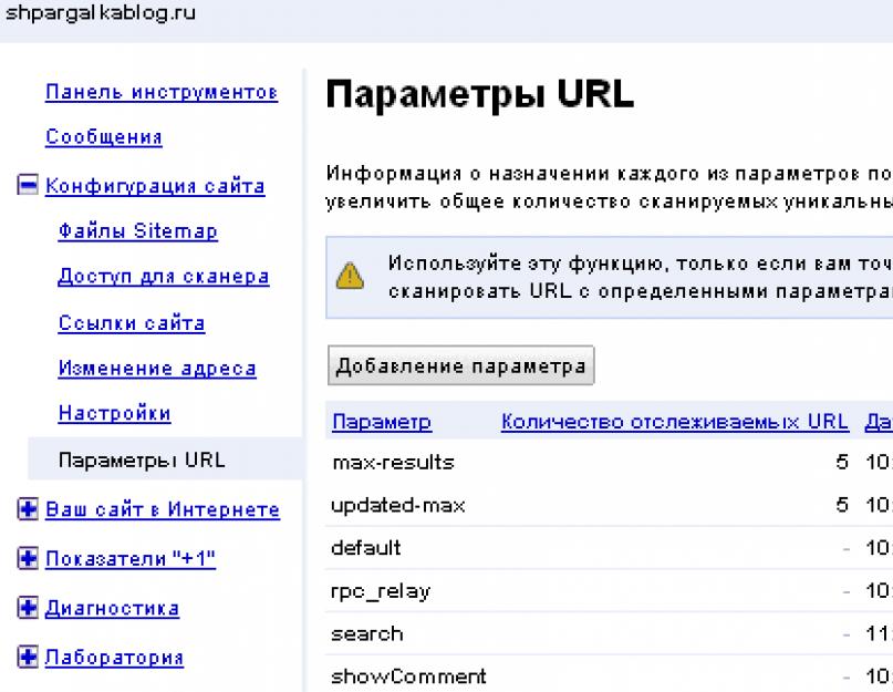 Дублированный контент: выявление и методы устранения. Дублированный контент – самая распространенная ошибка внутренней оптимизации