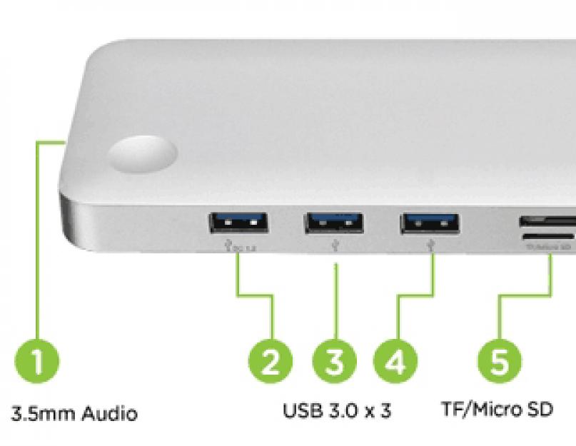 Опыт эксплуатации техники с поддержкой Thunderbolt. Технология Thunderbolt: как это работает и в чем плюсы