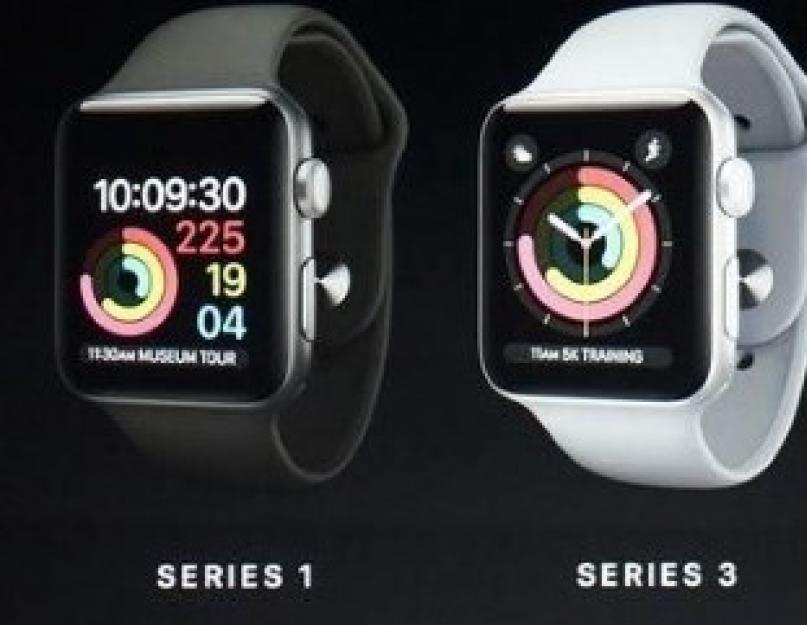 Выбор apple watch. Какие Apple Watch купить: сравнение характеристик актуальных моделей