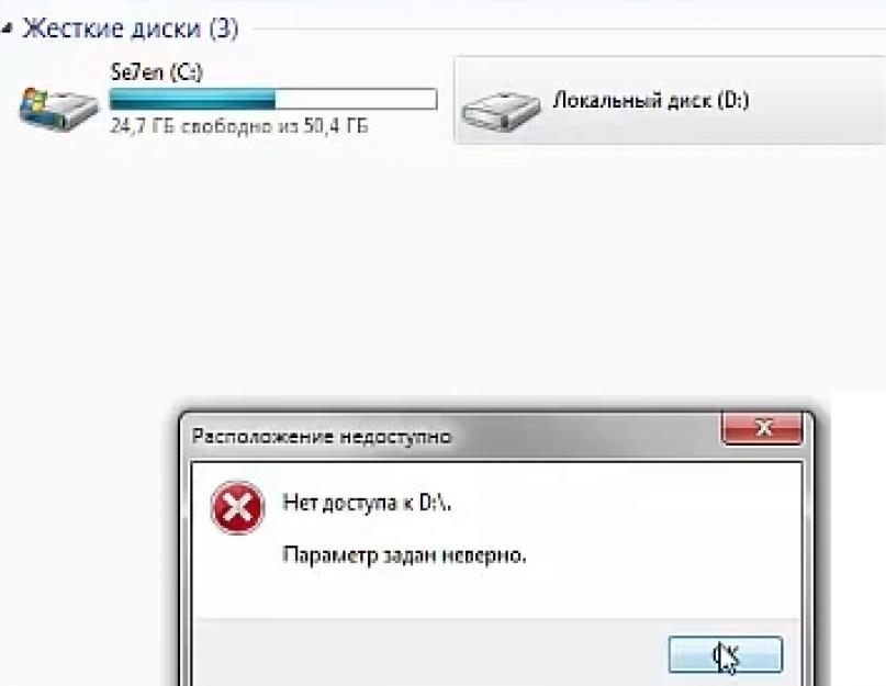 Восстановление файловой системы внешнего жесткого диска. Как восстановить данные из диска или раздела файловая система которых определяется как RAW