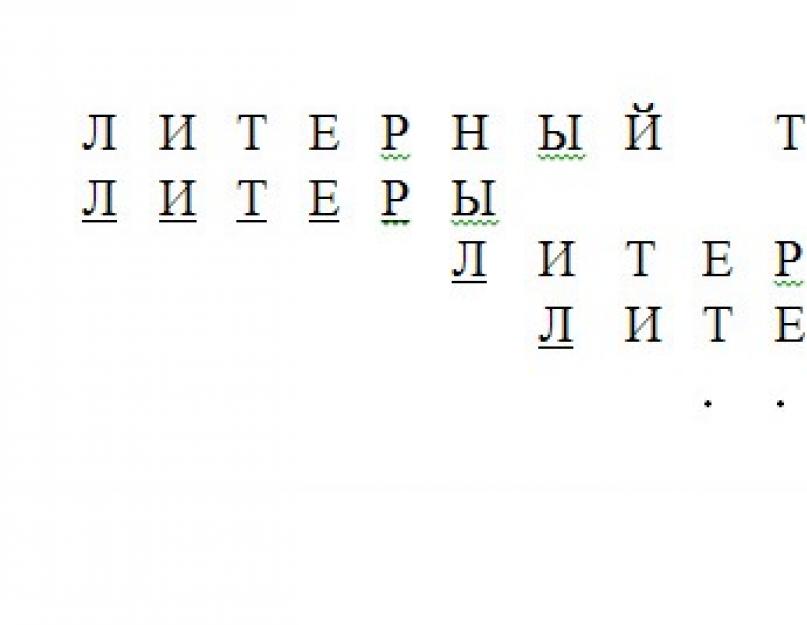 Суффиксный автомат. Суммарная длина различных подстрок