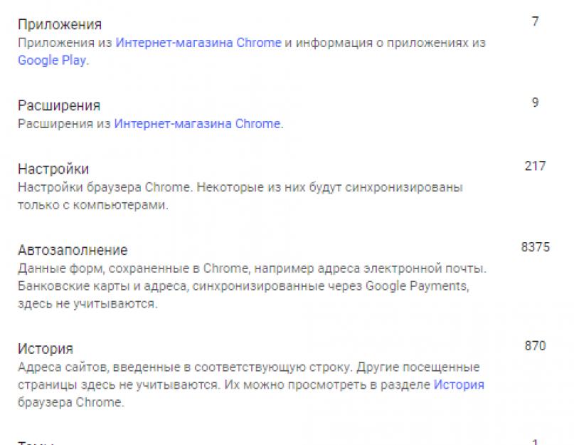 Создать свой аккаунт в google. Один из лучших