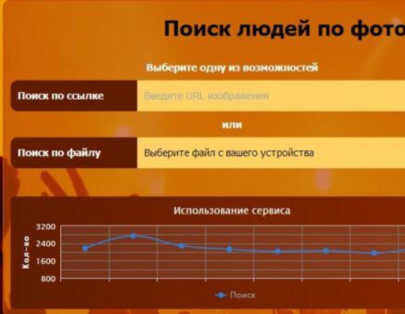 Сайт для поиска фотографий