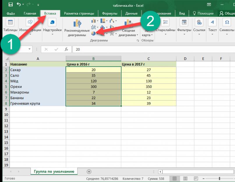 Как нарисовать точечную диаграмму в excel. Как построить график в программе Exсel