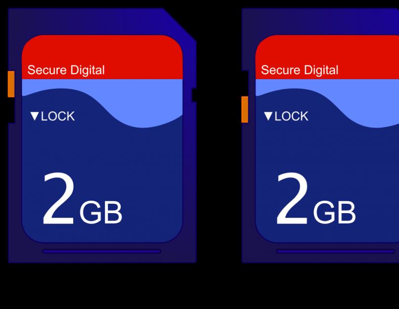 Usb flash носитель защищен от записи. Как снять с флешки защиту от записи