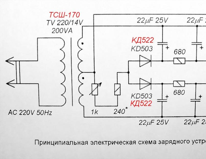 Тест автомобильных usb зарядок. Лучшие зарядные USB-устройства в машину