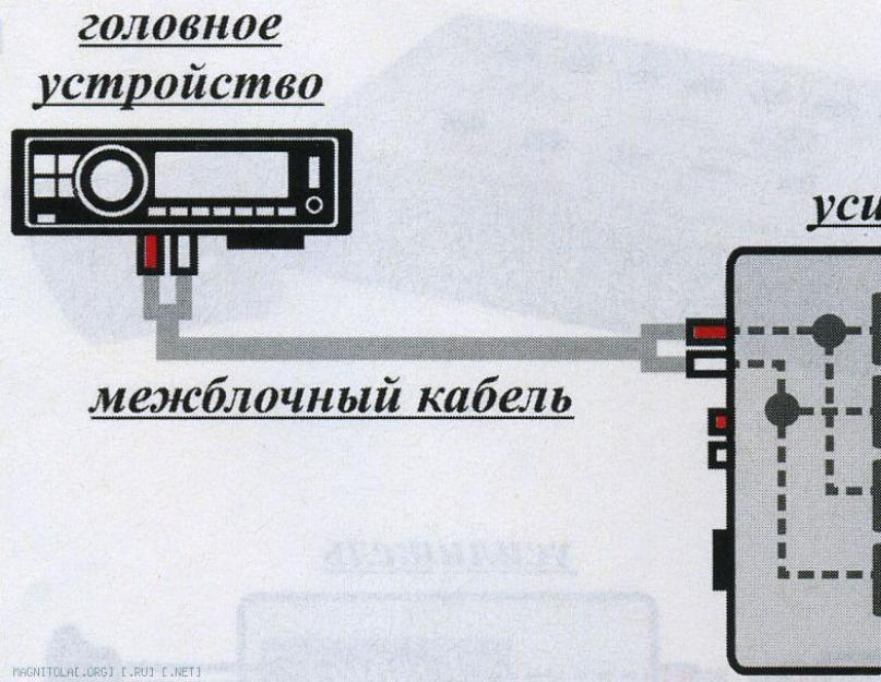 Как подключить усилитель если нет линейных выходов. Подключение сабвуфера к штатной магнитоле