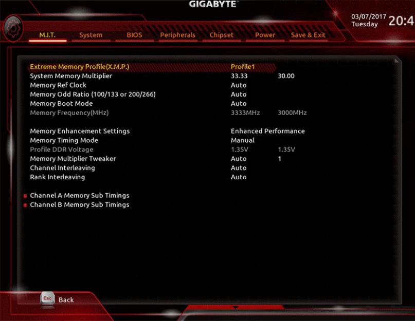  Прошивка BIOS GIGABYTE. 