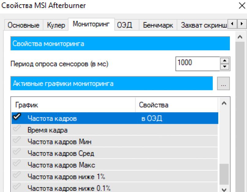 Msi Afterburner для майнинга – использование и настройка. Настройка MSI Afterburner: инструкция, программы и отзывы