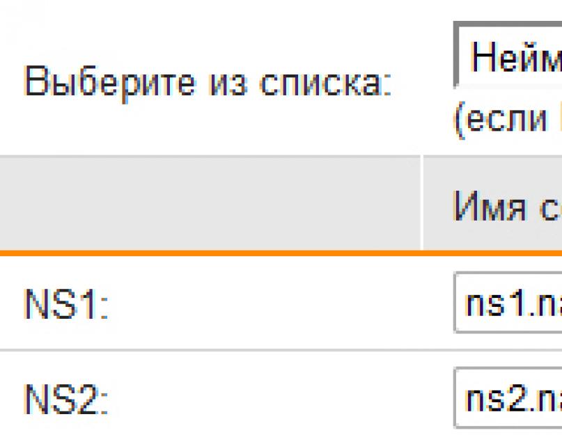 Что нужно знать о DNS и доменах. Какой dns сервер лучше прописать, когда стандартный не работает